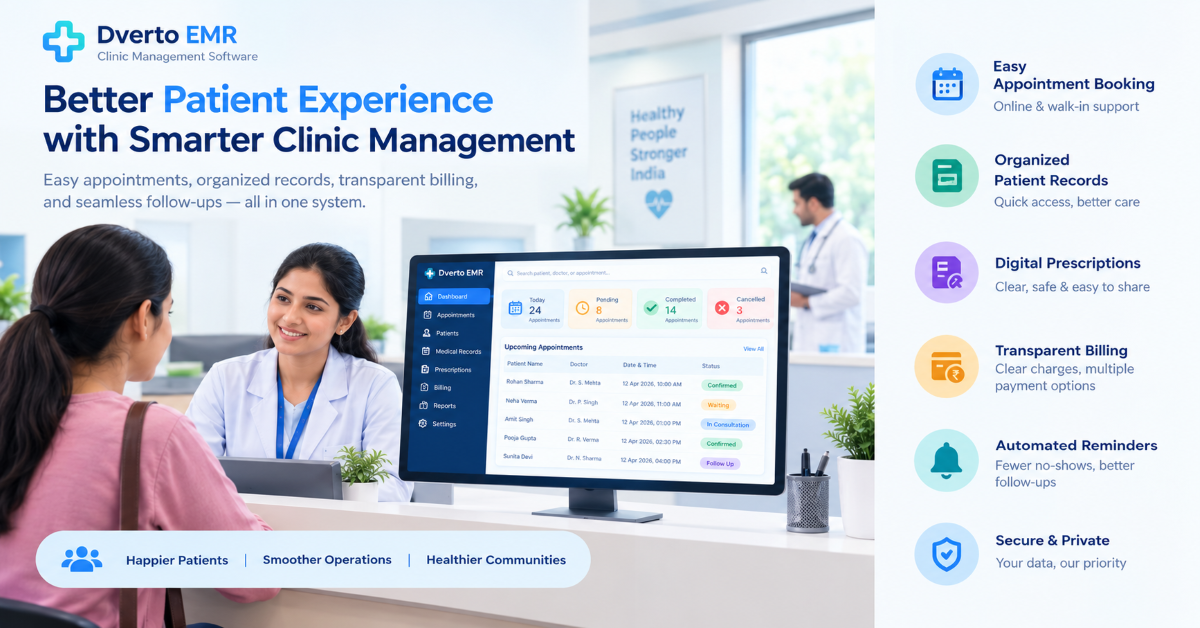 How Digital Tools Can Reduce Administrative Work for Indian Clinics